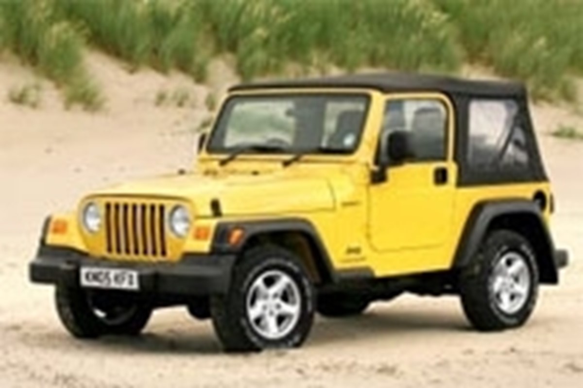 Download 2005 Jeep Wrangler - Car Keys