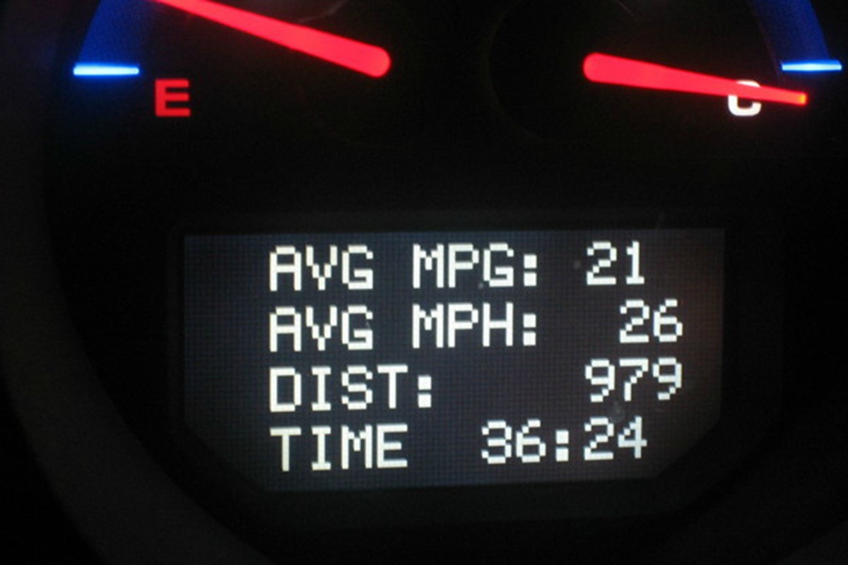 A guide to MPG figures Car Keys