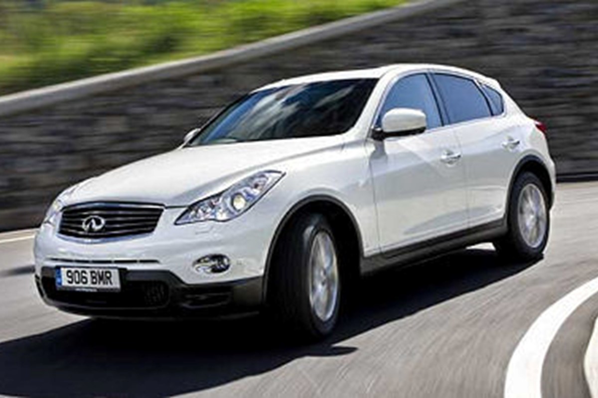 Ex30d Infiniti EX30d - Car Keys