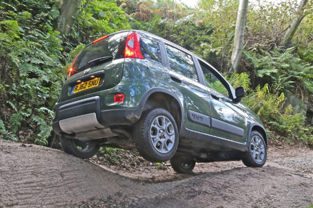 Best small cars with fourwheel drive Car Keys Best small cars with fourwheel drive Car Keys