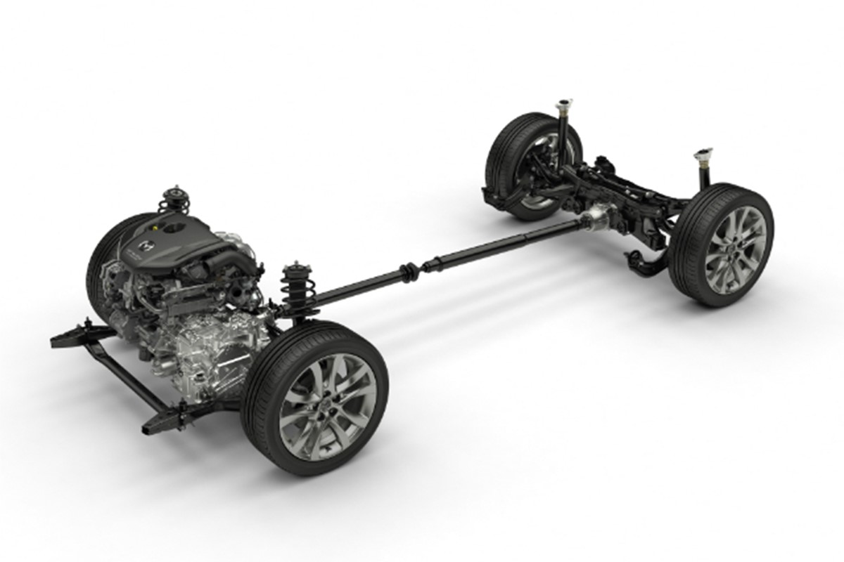 Front, rear or four-wheel drive – which should you choose? - Car Keys