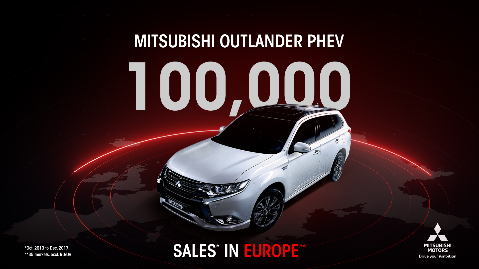 Mitsubishi Outlander PHEV passes 100,000 European sales Car Keys Mitsubishi Outlander PHEV passes 100,000 European sales Car Keys