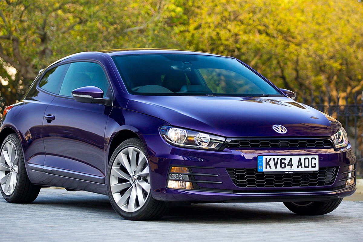 Volkswagen Scirocco Coupe Car Keys