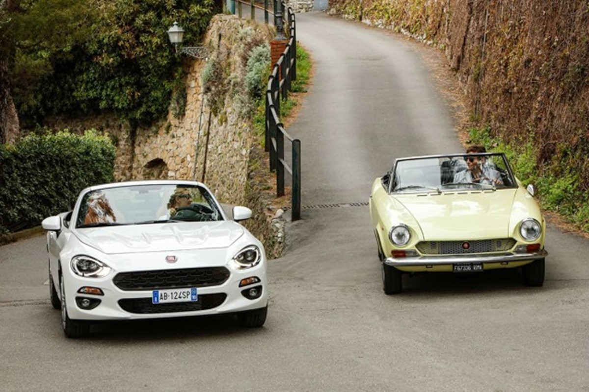 What is a convertible? Car Keys