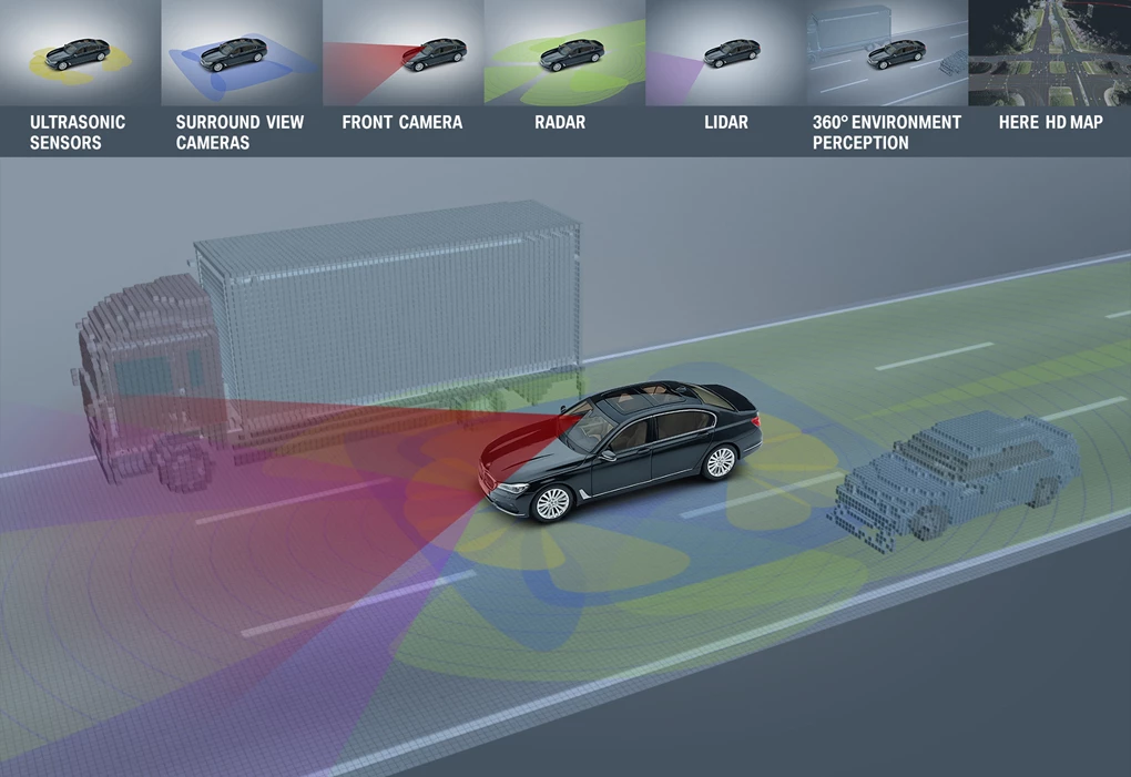 BMW autonomous driving