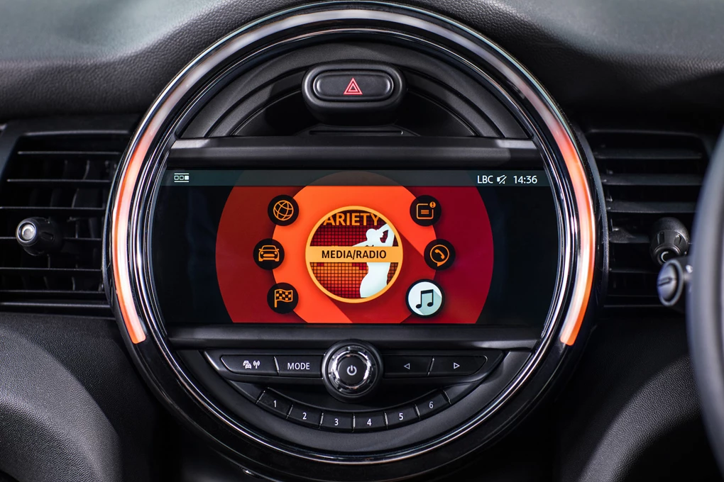 Mini Connected