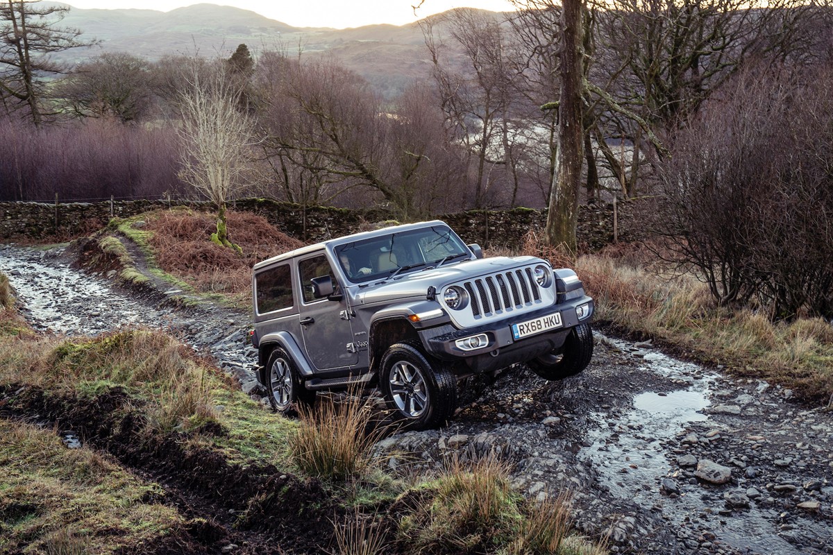 A quick guide to the Jeep range Car Keys