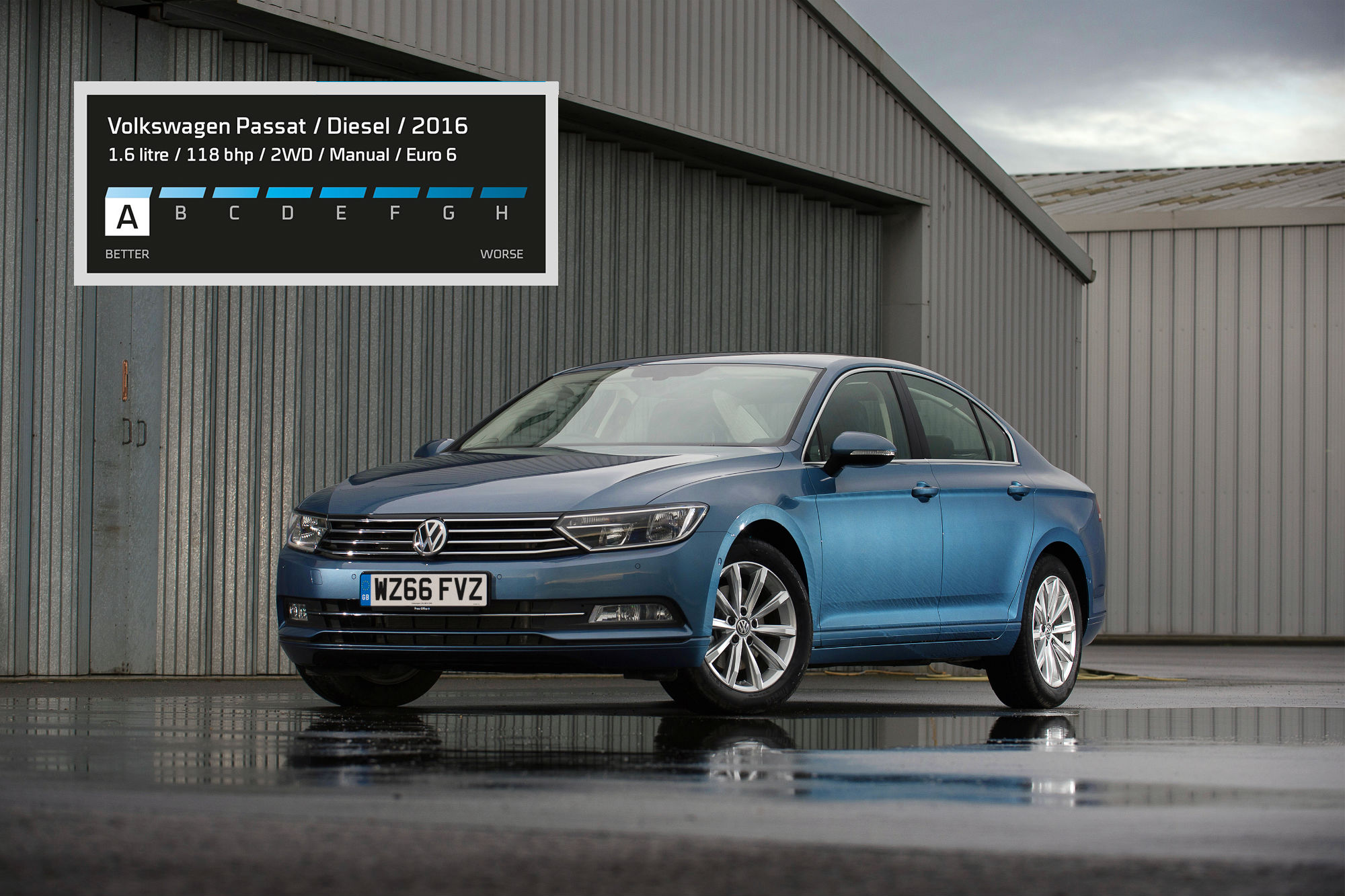 cars-to-get-simple-eco-rating-labels-like-white-goods-to-better-inform