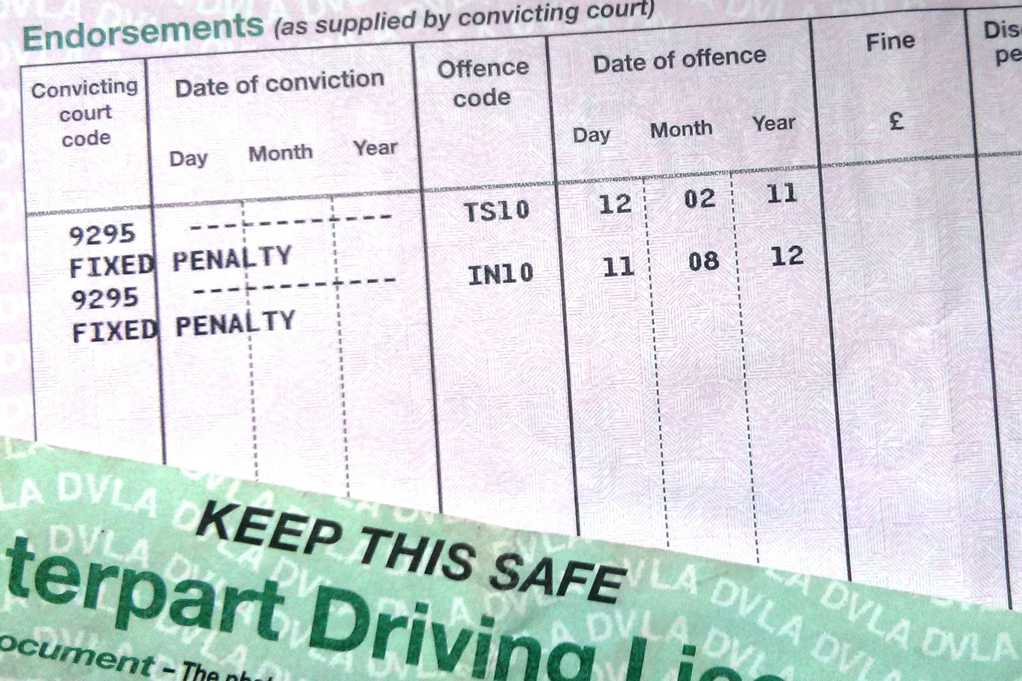 Can A Foreigner Register A Company In Usa Can I Get A Cdl With Points